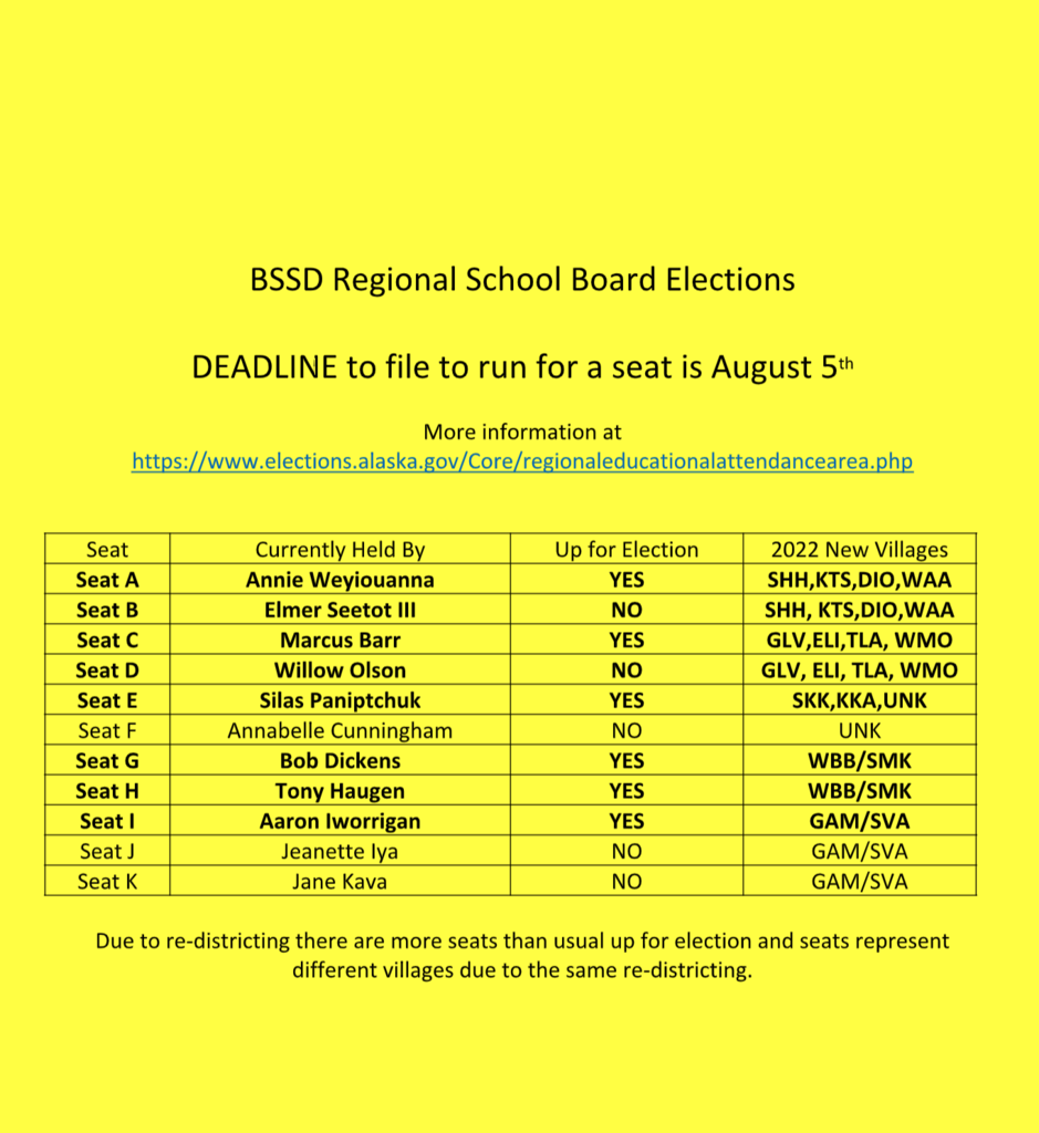 BSSD Regional School Board Elections - Available Seats