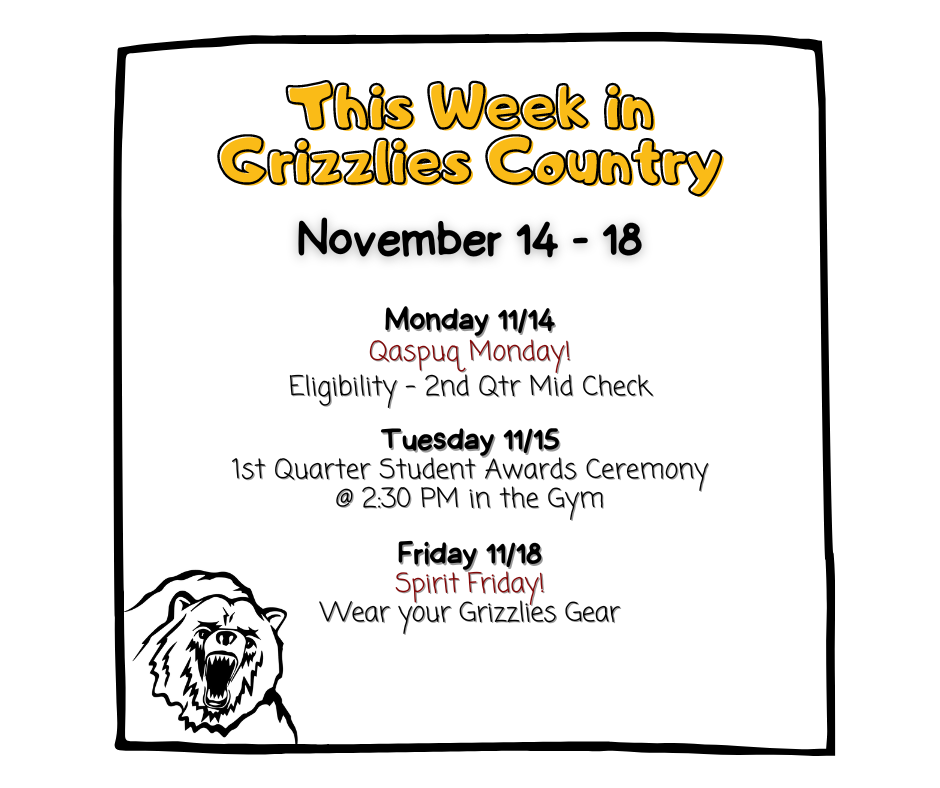 This week in Grizzlies Country