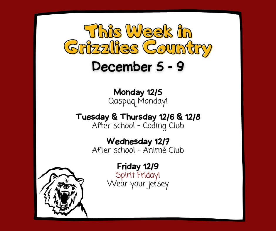 Quiet week  Grizzlies Country