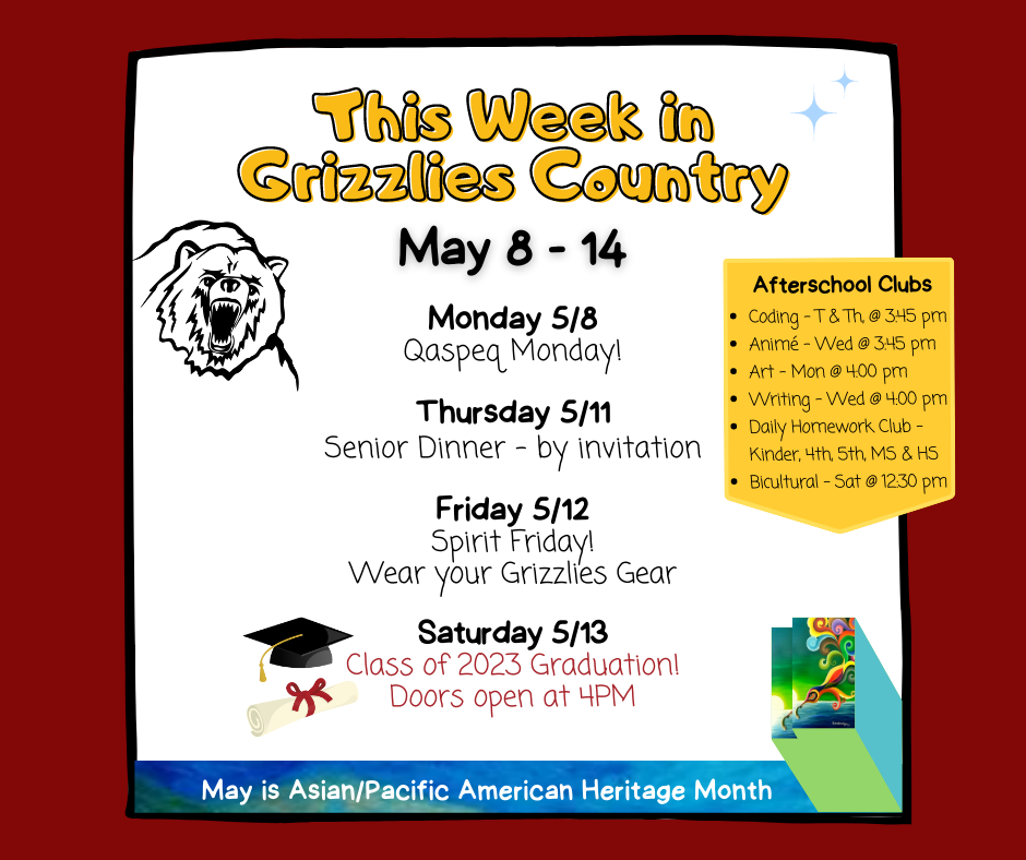 May 8-14 in Grizzlies Country