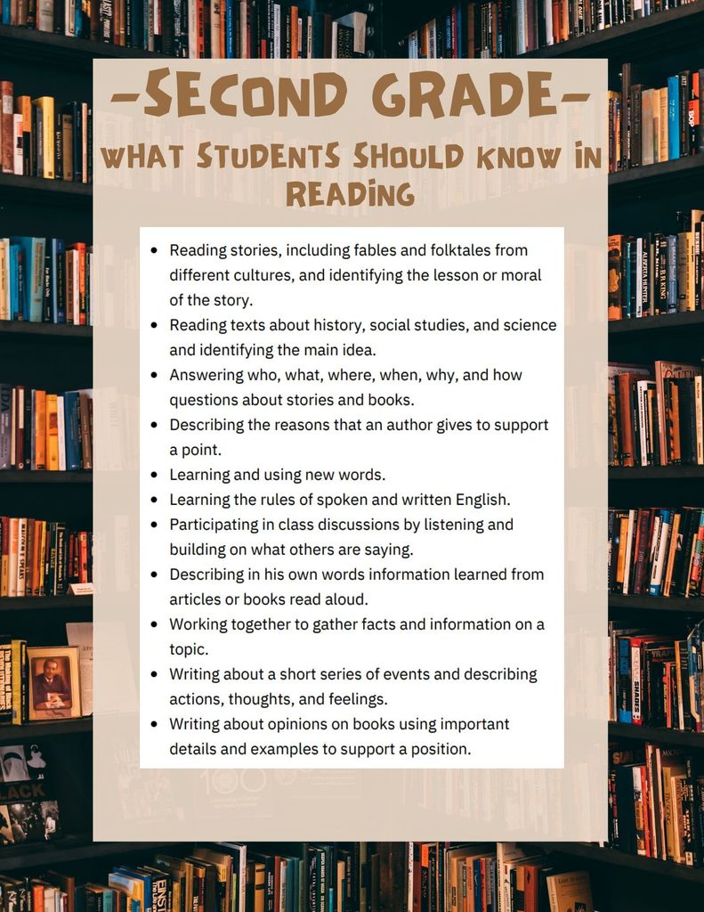 Second Grade Flyer what  students  should know about reading